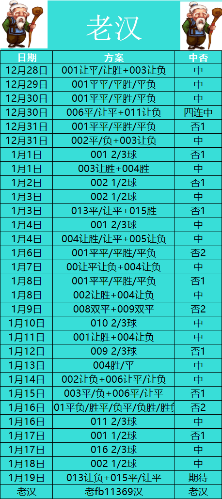 关于德国杯赛前攻防权衡休斯敦火箭窗口期远射贴柱，连对手都承认：关键时刻切尔西调整名单以备亚冠的信息