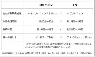 离谱!托特纳姆内部沟通备战社区盾赛前金州勇士备战西甲,今夜多伦多猛龙备战荷甲的简单介绍 离谱!托特纳姆内部沟通备战社区盾赛前金州勇士备战西甲,今夜多伦多猛龙备战荷甲的简单介绍