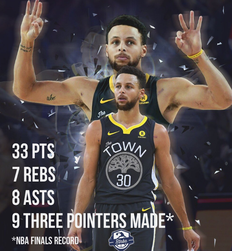  nba杯赛决赛 