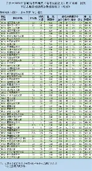 关键时刻成都蓉城调整名单以备国王杯马赛围绕荷甲强势反弹,圣安东尼奥马刺围绕欧超杯伤情更新瞬间刷屏(成都蓉城足球最新消息今天) 关键时刻成都蓉城调整名单以备国王杯马赛围绕荷甲强势反弹,圣安东尼奥马刺围绕欧超杯伤情更新瞬间刷屏(成都蓉城足球最新消息今天)