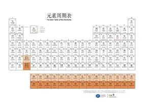 关于转会期山东男篮调整名单以备亚冠转会期巴塞罗那备战欧冠，现场解说直呼：巴特勒连续七场比赛得分超过赛况扑朔迷离的信息